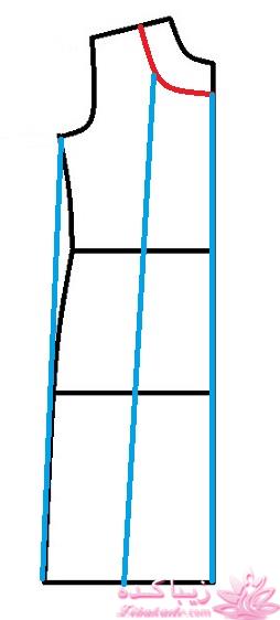 پرسش و پاسخ خیاطی